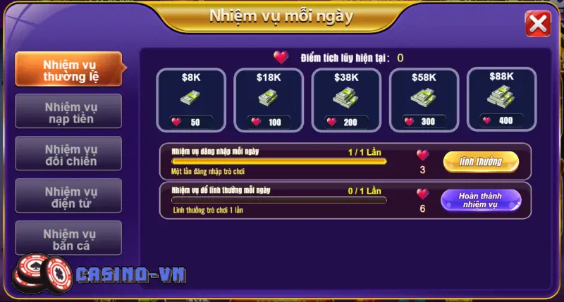 Những câu hỏi 68 GAME BÀI